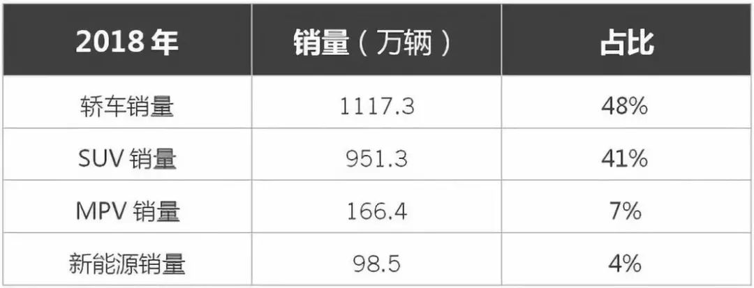 国产越野车suv排行榜前十名价格_越野车suv排行榜国产_越野车排行榜前十名国产