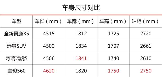 高档车自动挡_性价比高的车自动挡_十万以内的自动挡车哪款性价比最高