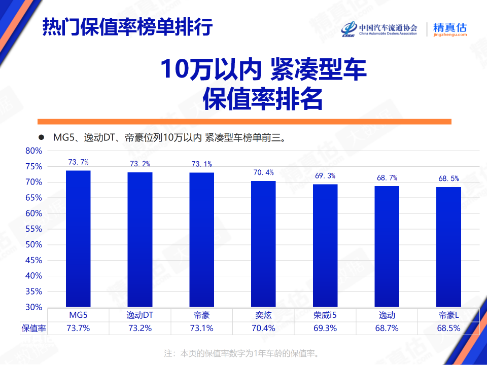 2021年大众汽车_2022年大众车型_2023年汽车行情大众品牌