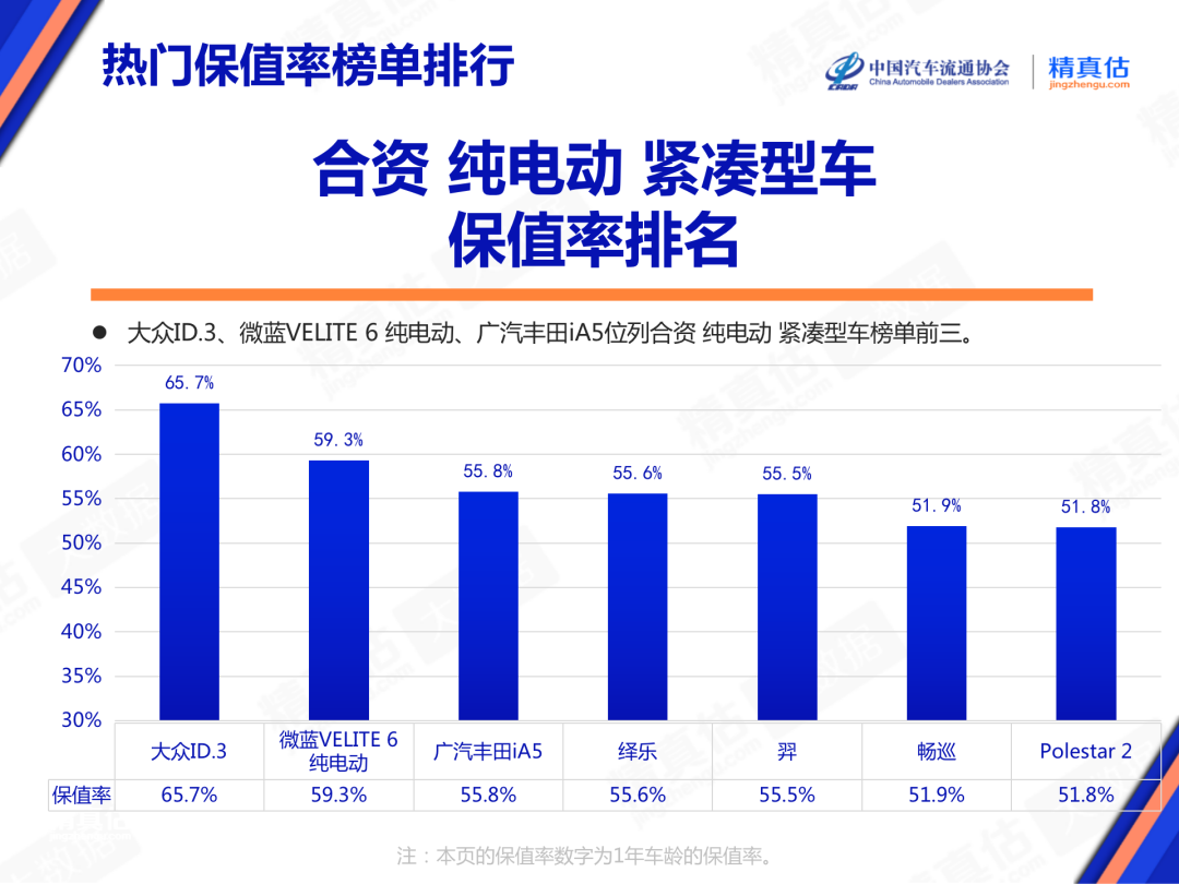 2022年大众车型_2021年大众汽车_2023年汽车行情大众品牌