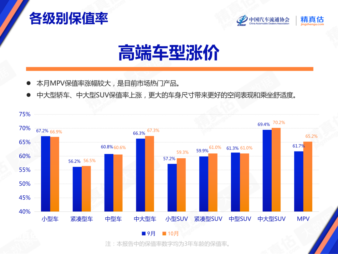 2021年大众汽车_2022年大众车型_2023年汽车行情大众品牌