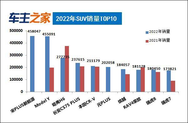 轿车销量排行版_轿车销量排行榜_2021轿车排行榜销量排行