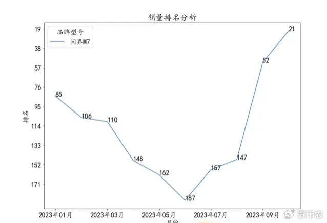 轿车销量榜2020_汽车轿车销量排行_2023年全年轿车销量排行榜前十名品牌