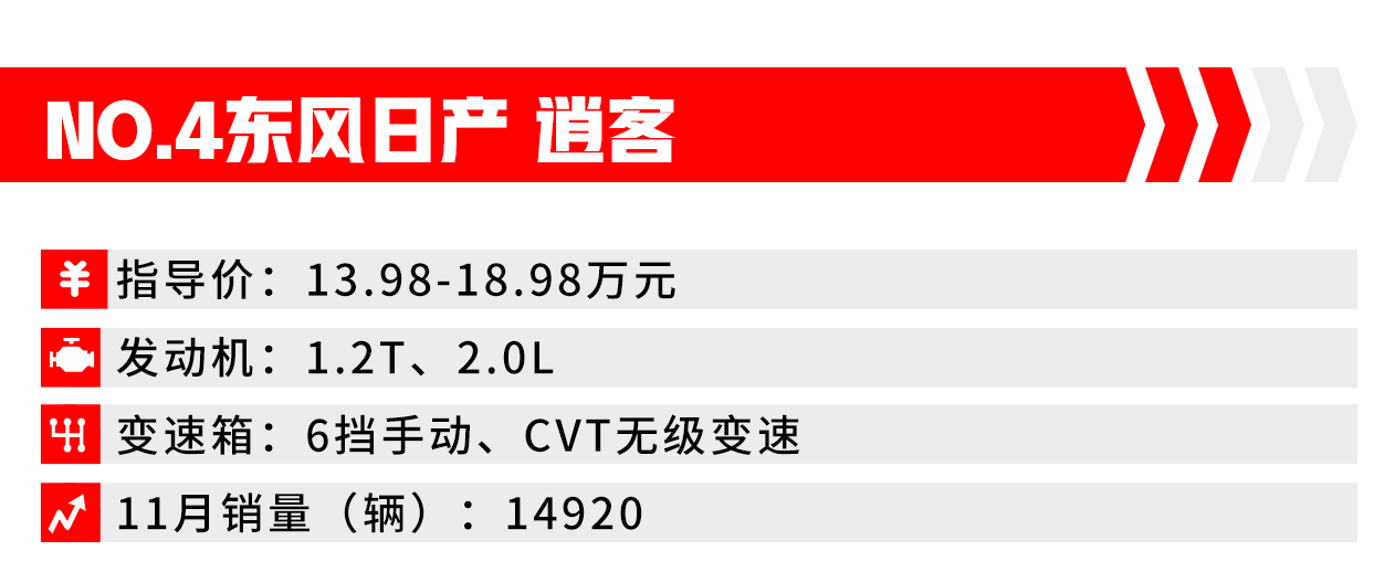 合资排名前十名_合资排名前十名汽车_合资suv排名第一