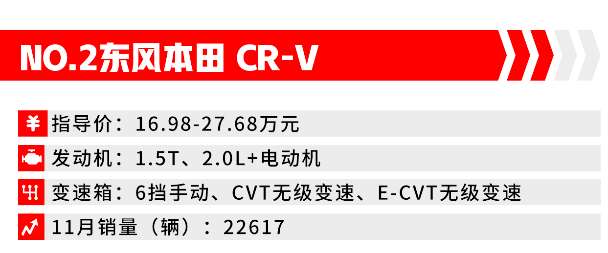 合资排名前十名_合资排名前十名汽车_合资suv排名第一