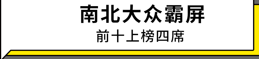 合资排名前十名汽车_合资排名前十名_合资suv排名第一