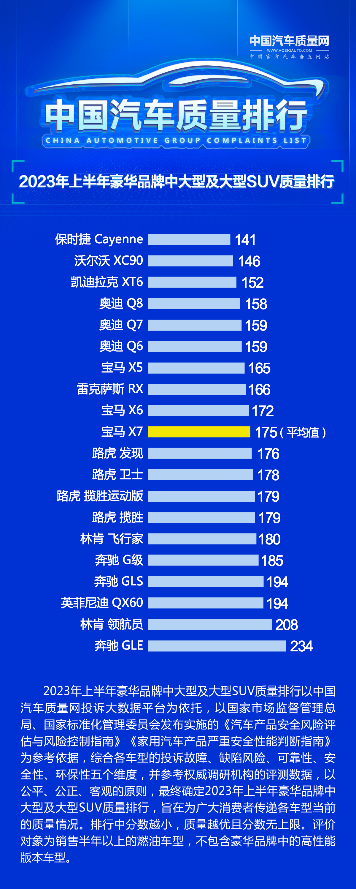 车型卖款车得好有什么好处_2023卖得最好十款车型有哪些车_卖车的买车有优惠吗