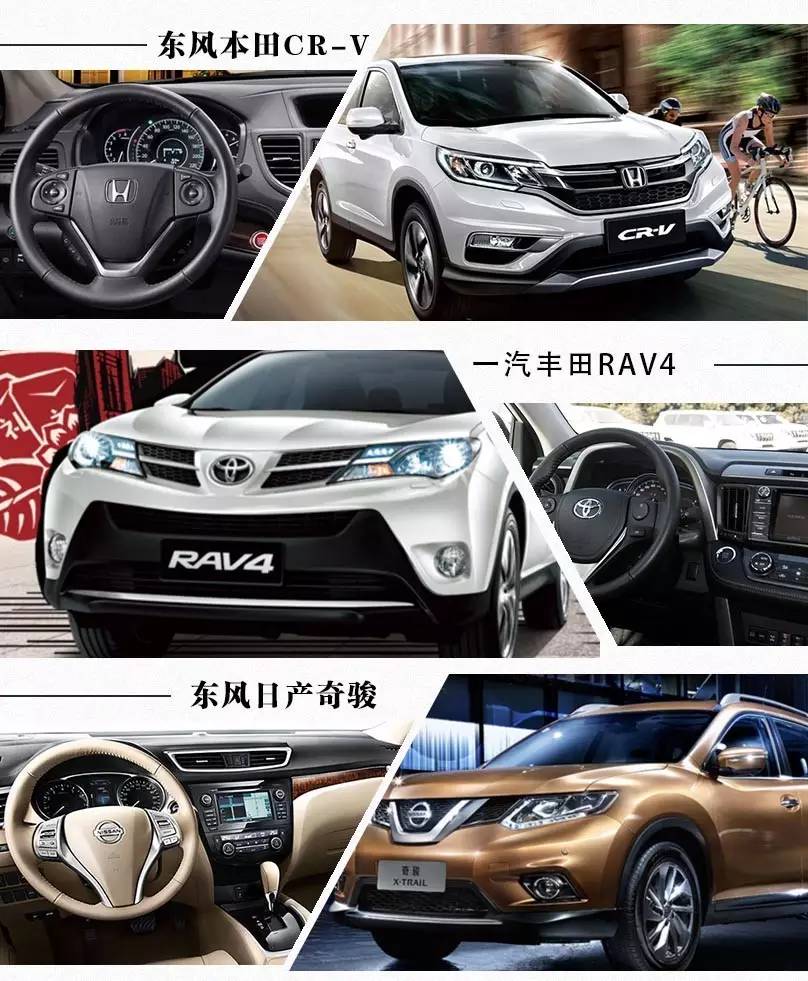 suv哪一款比较省油_省油的大suv_省油的suv品牌