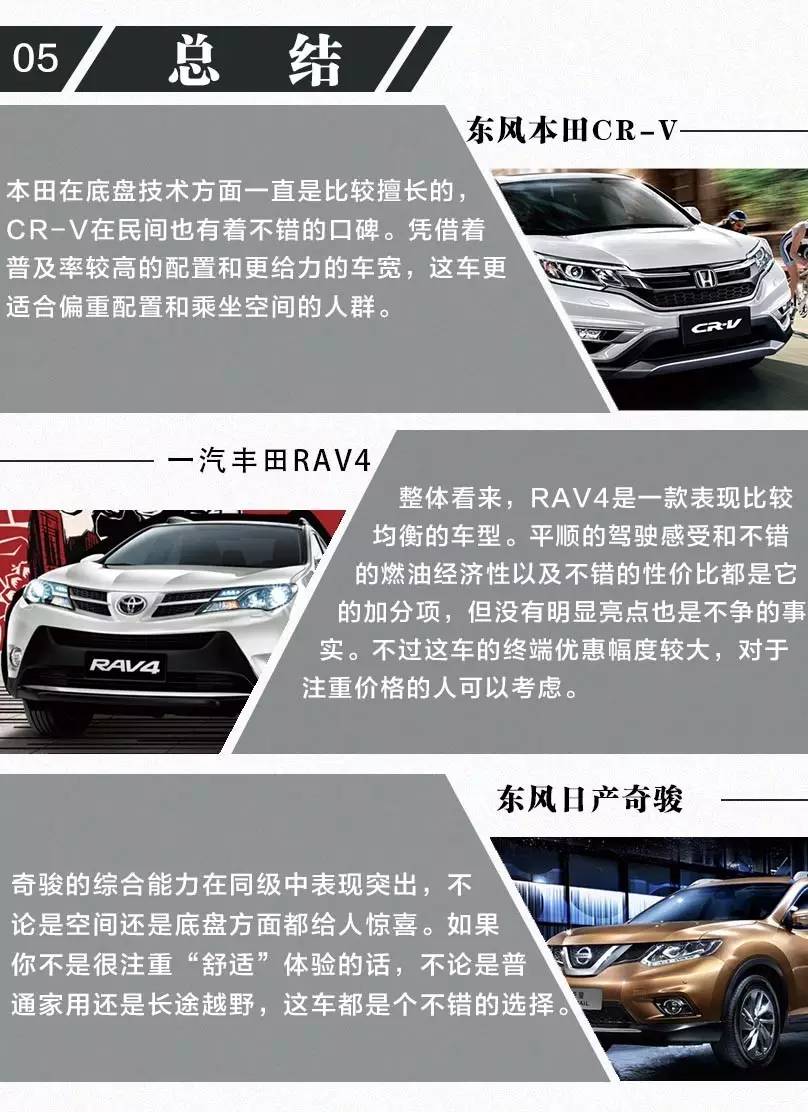 省油的大suv_省油的suv品牌_suv哪一款比较省油