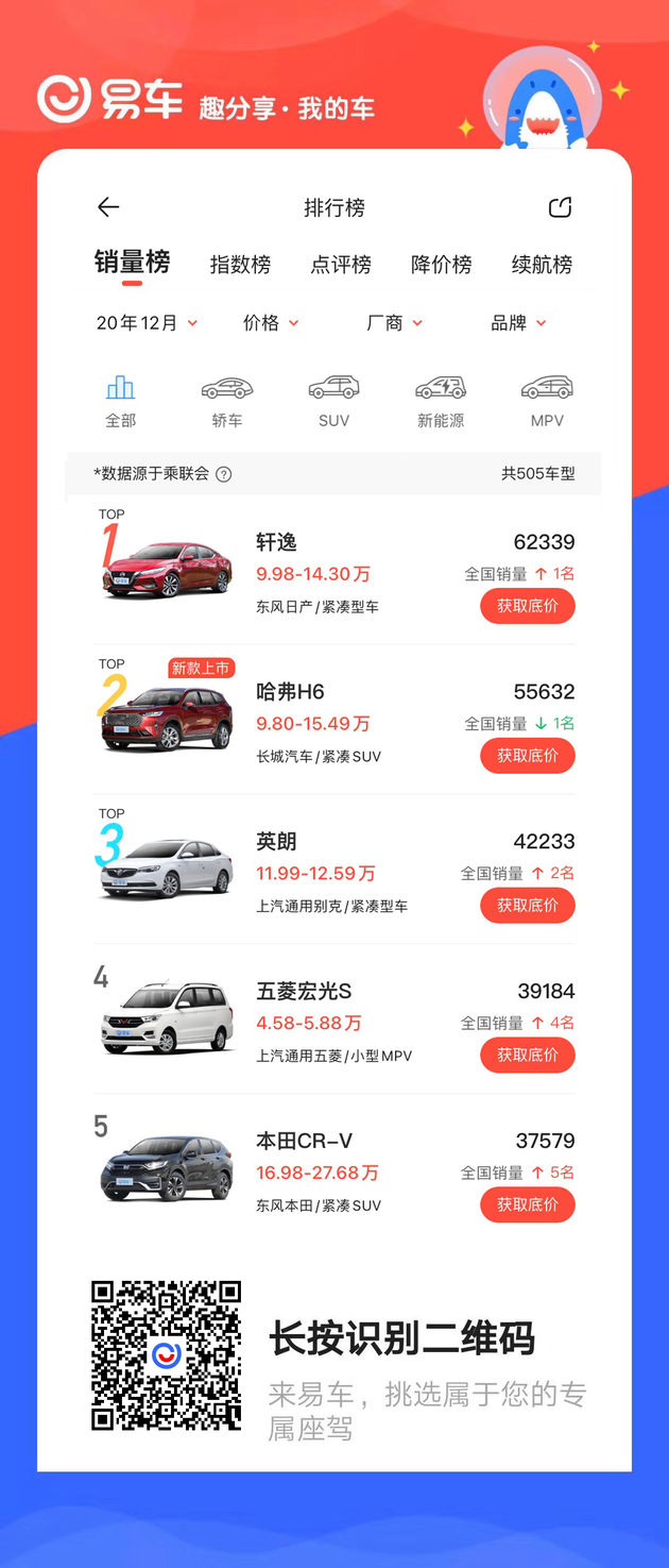 万左右的suv_国产几万块的suv_国产suv车20万元左右车型有哪些