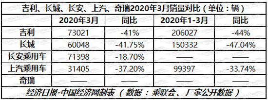 轿车销量榜吉利新车_吉利轿车榜销量新车排行_吉利轿车排行榜