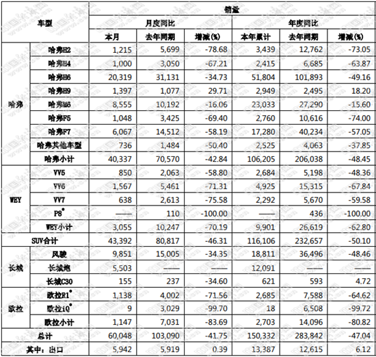 吉利轿车榜销量新车排行_轿车销量榜吉利新车_吉利轿车排行榜