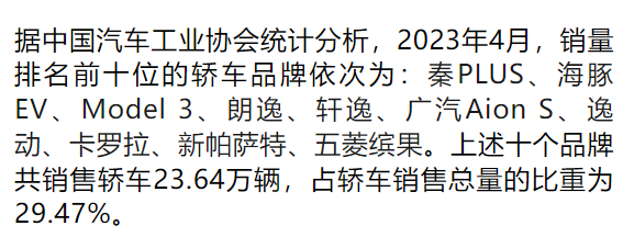 前十名汽车品牌销量排行榜_销量前十名的汽车_2023汽车销量排行榜前十名有哪些