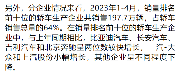 销量前十名的汽车_2023汽车销量排行榜前十名有哪些_前十名汽车品牌销量排行榜