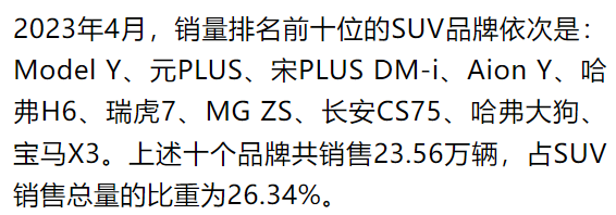 前十名汽车品牌销量排行榜_2023汽车销量排行榜前十名有哪些_销量前十名的汽车