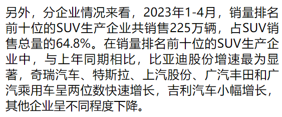 销量前十名的汽车_2023汽车销量排行榜前十名有哪些_前十名汽车品牌销量排行榜