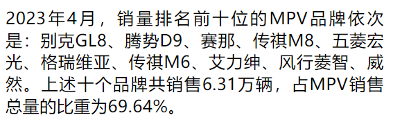 销量前十名的汽车_2023汽车销量排行榜前十名有哪些_前十名汽车品牌销量排行榜