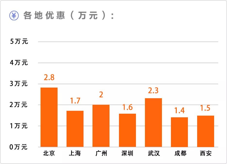 合资suv15万左右口碑最好的车插电_合资品牌插电混动车有哪些_合资插电混合车型推荐