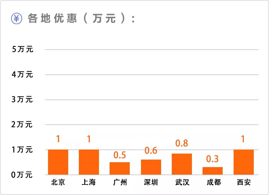 合资插电混合车型推荐_合资品牌插电混动车有哪些_合资suv15万左右口碑最好的车插电