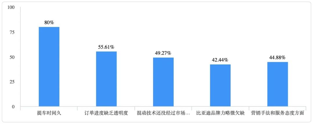 上万元的国产车_国产suv车20万元左右车型_几万元国产车