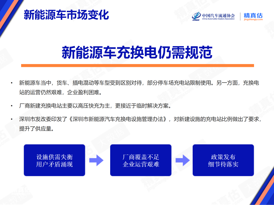 2023年3月紧凑型suv销量排行榜_销量排行榜汽车第一名紧凑型_2021年月份紧凑车型排行榜