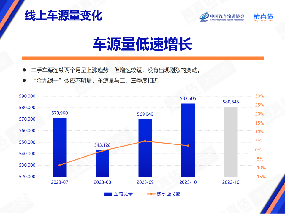 2023年3月紧凑型suv销量排行榜_2021年月份紧凑车型排行榜_销量排行榜汽车第一名紧凑型