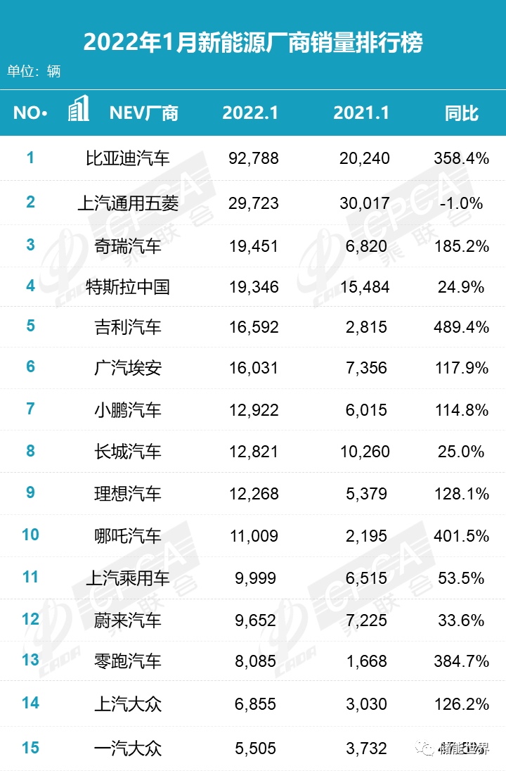 2023轿车销量排行榜前十名_轿车最新销量排名_轿车销量排行版