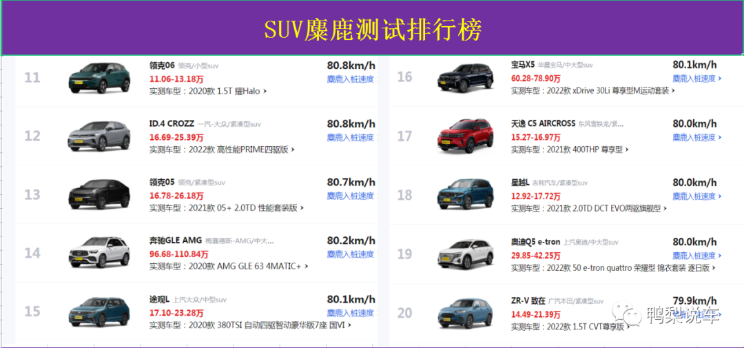 销量前十汽车_前十大汽车销量排行榜_2023年suv汽车销量排行榜前十名