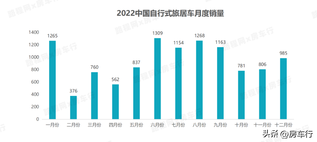 汽车2020销量排行_2820年汽车销量排行榜最新_最新汽车销量排名