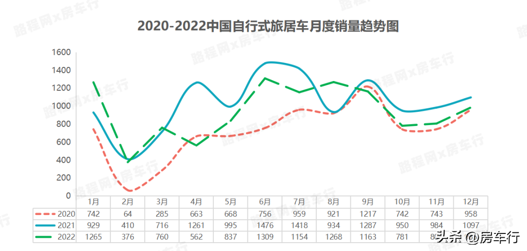 2820年汽车销量排行榜最新_汽车2020销量排行_最新汽车销量排名