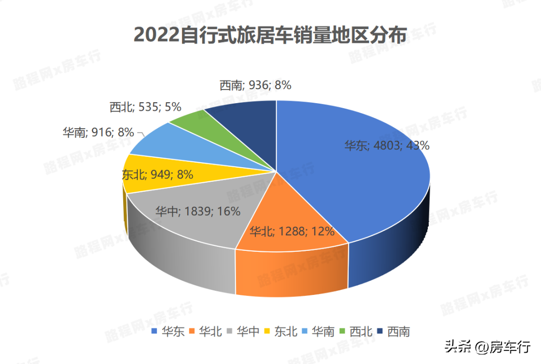 最新汽车销量排名_汽车2020销量排行_2820年汽车销量排行榜最新