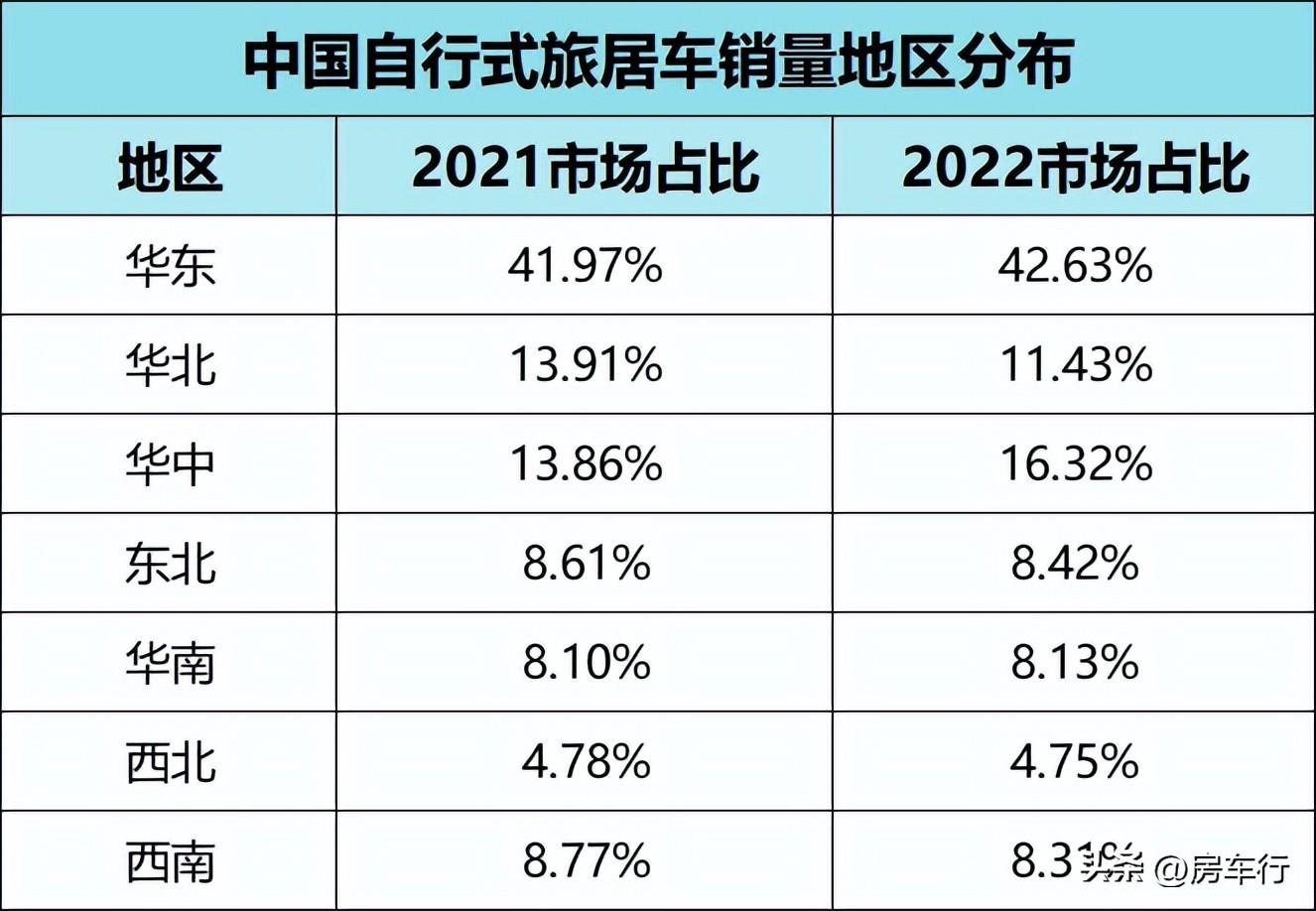 最新汽车销量排名_汽车2020销量排行_2820年汽车销量排行榜最新