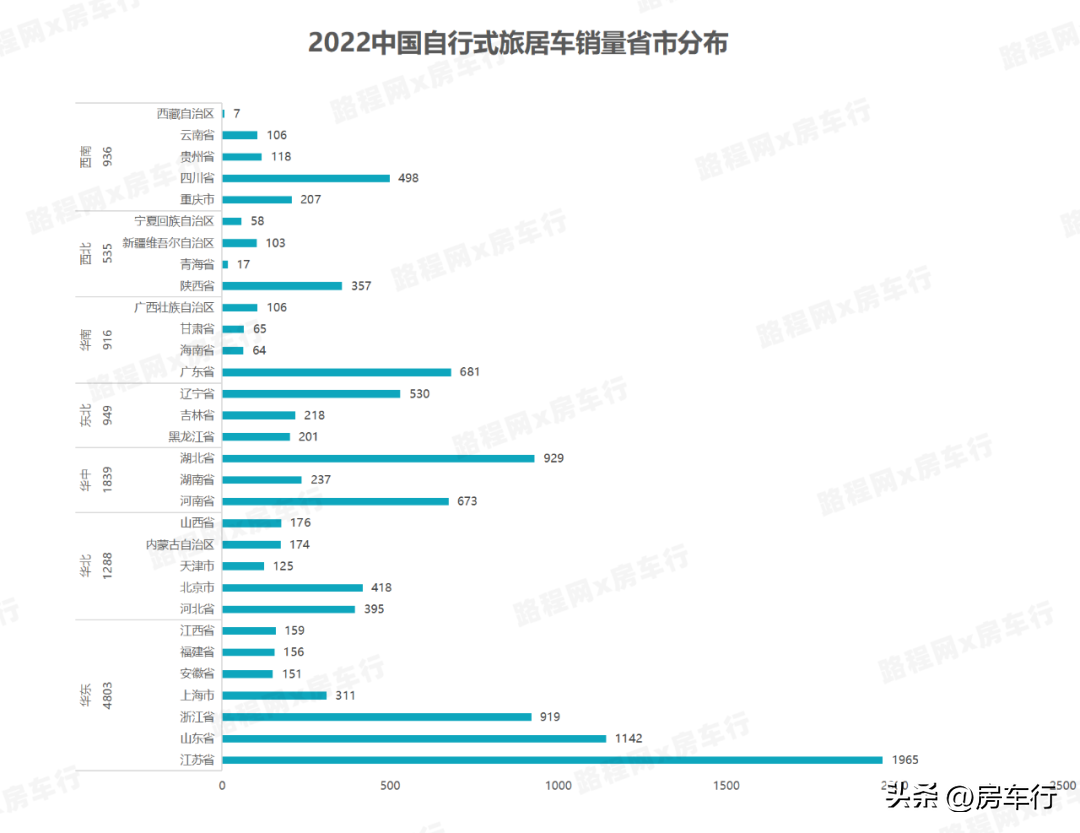 最新汽车销量排名_汽车2020销量排行_2820年汽车销量排行榜最新