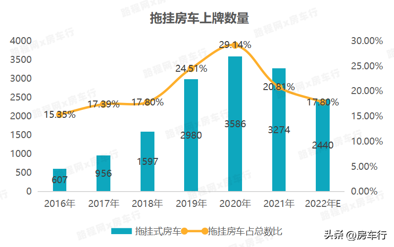 2820年汽车销量排行榜最新_汽车2020销量排行_最新汽车销量排名