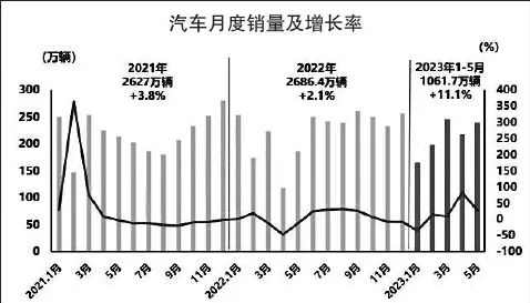 中型suⅴ9月销量排名_中型suv销量排行榜2023年4月_2020中型车销量排行