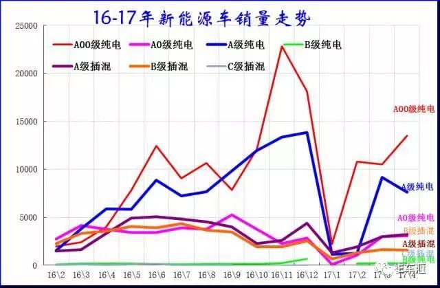 奇瑞销量2021年1月_奇瑞本月销量_奇瑞汽车4月销量