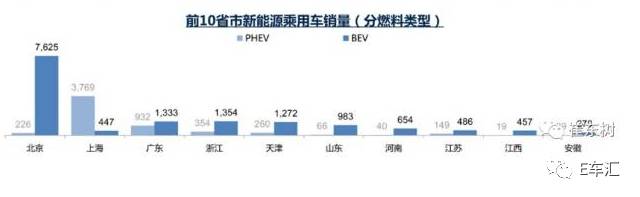 奇瑞汽车4月销量_奇瑞销量2021年1月_奇瑞本月销量