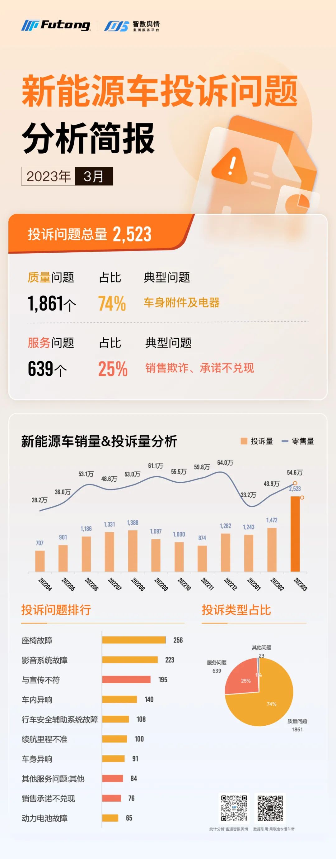 轿车销量排名榜_1轿车销量排行榜_2023轿车销量排行榜表格