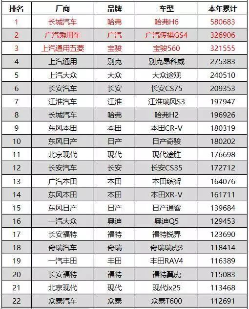 国产十大质量最好的车吉利_吉利国产车排名第几_吉利国产车质量好的车型