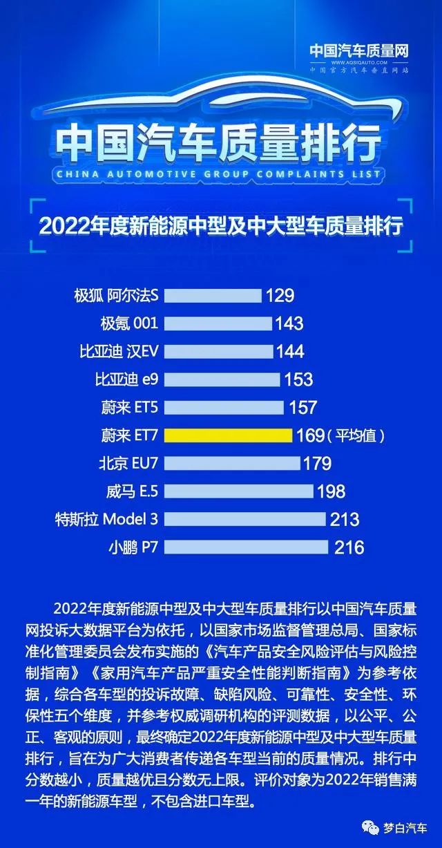 国产款车质量好是什么牌子_国产款车质量好是什么车型_国产十大质量最好的车是几款