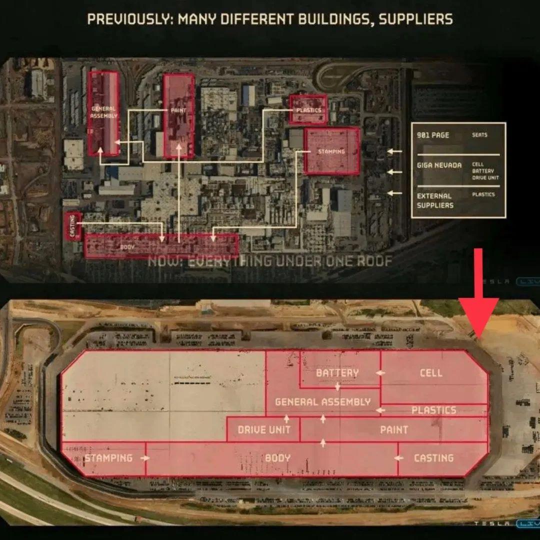 特斯拉销量2021年3月_特斯拉销量大增_特斯拉3月销量2023