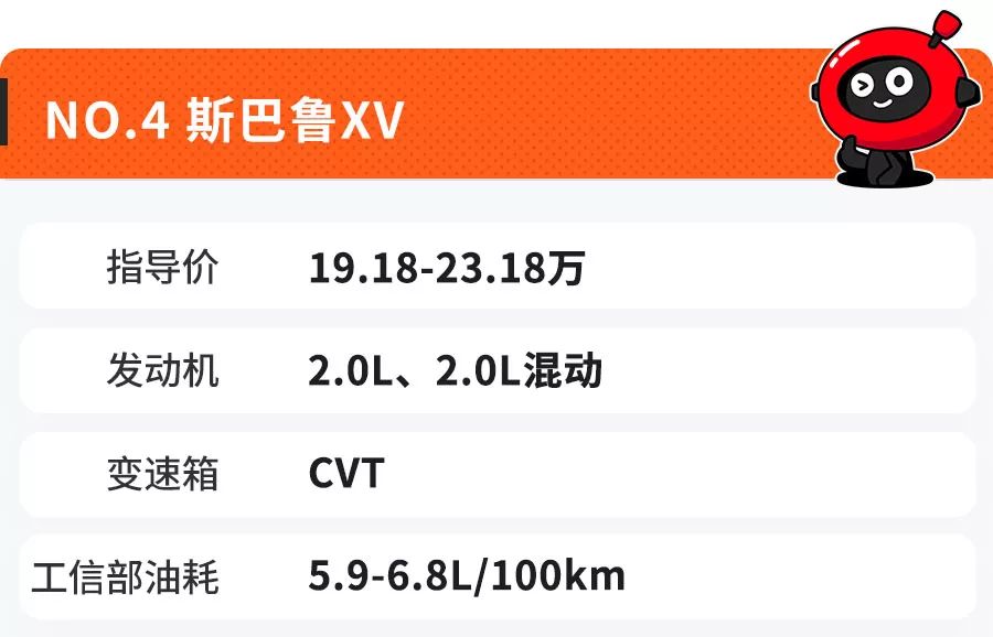 进口车型大全_进口车排行榜_进口suv车型排名前十名图片