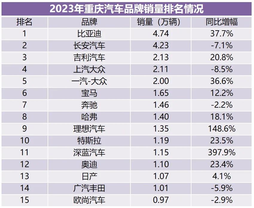 2022买车_2023年30万左右买什么车好_2021年买车好不好