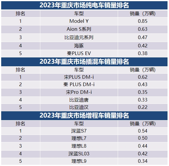 2021年买车好不好_2023年30万左右买什么车好_2022买车