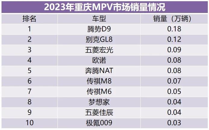 2022买车_2023年30万左右买什么车好_2021年买车好不好