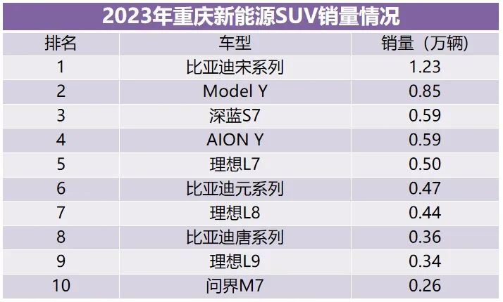 2021年买车好不好_2022买车_2023年30万左右买什么车好