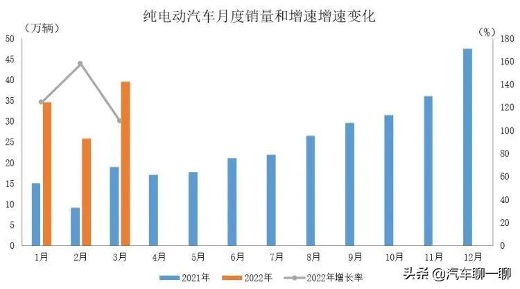 十几万买什么电动汽车_买车电动汽车_买电动汽车有什么优惠