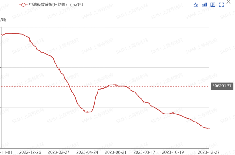 2022买车_2023年最建议买的车20万左右_打算2021年买车