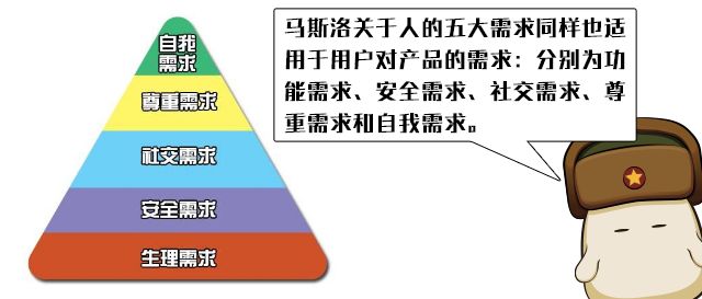 自动档位d往右_自动挡左右是什么_10万左右的自动挡