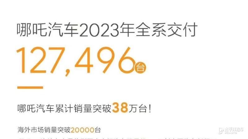 2030年全球汽车销量_2021全球汽车销量排行_2023年3月全球汽车销量